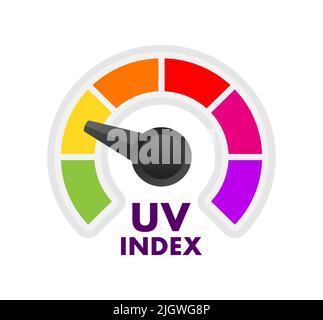 UV-Index Ebene Sonne. Zahlen Sonnenschutz. Vektorgrafik. Stock Vektor