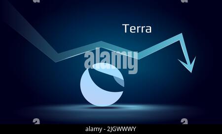 Terra LUNA im Abwärtstrend und der Preis fällt auf dunkelblauem Hintergrund. Kryptowährung Münzsymbol und Neon-Pfeil nach unten. Kryptowährungshandelskrise und Stock Vektor