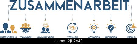 Banner Zusammenarbeit - Ikonen der Unterstützung, Teamarbeit, Kommunikation, Motivation und Inspiration Stock Vektor