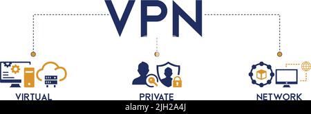 VPN - Banner Virtual Private Network - Vektor-Illustration Konzept mit dem Symbol des virtuellen privaten Netzwerks Stock Vektor