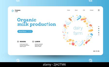 Milchprodukte landen. Web-Seite Vorlage mit Cartoon Milch Bio-Lebensmittel-Konzept, Käse Joghurt Butter Quark. Vektor-Website mit Milch in Stock Vektor