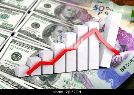 Wirtschaftsdiagramm: Abwärtspfeil und Bargeldscheine in Dollar und kolumbianischen Pesos Stockfoto