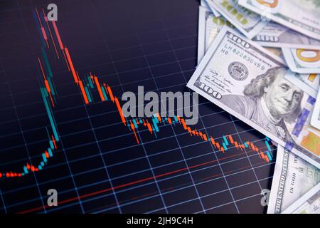 US-Dollar-Banknoten stapeln sich über einen digitalen Bildschirm mit einem Wechselchart, einem Abschreibungs- und Volatilitätskonzept und einer Nahaufnahme aus der Perspektive Stockfoto