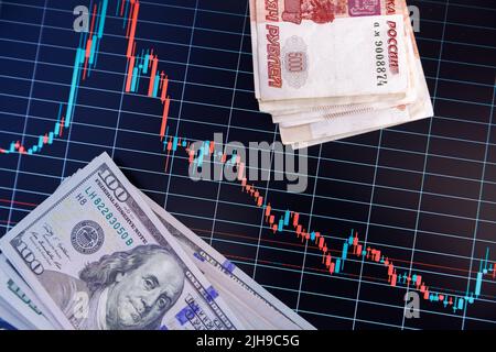 US-Dollar und russischer Rubel-Banknoten stapeln sich über den digitalen Bildschirm mit einem Wechselchart, einem Abschreibungskonzept der USD RUB, einer Nahaufnahme mit selektivem Fokus Stockfoto