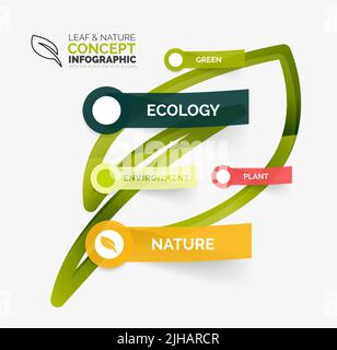 Eco-Blatt-Infografik-Konzept. Modernes Design mit flacher Linie und Symbolen mit Cloud-Tags auf transparenten Aufklebern Stock Vektor