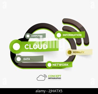 Vektor Cloud Storage Icon Infografik Konzept. Modernes Design mit flacher Linie und Symbolen mit Cloud-Tags auf transparenten Aufklebern Stock Vektor