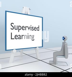 3D Illustration eines betreuten Lernskripts auf einem Stativbrett und eines humanoiden Roboters, der vor diesem Brett sitzt. Stockfoto