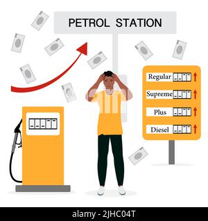 Vektorgrafik der Mensch ist aufgebracht. Steigende Benzinpreise. Der Benzinpreis wird viel zu hoch. Preisschwankungen. Lage auf dem Kraftstoffmarkt. Busin Stock Vektor