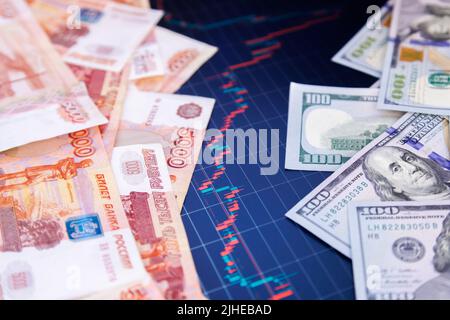 US-Dollar und russischen Rubel Banknoten über digitalen Bildschirm mit Wechselchart, USD RUB Abschreibungskonzept Stockfoto