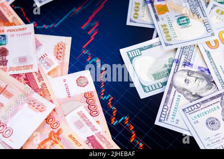 US-Dollar- und russische Rubel-Banknoten über digitalen Bildschirm mit Wechselchart, Abschreibungskonzept der USD RUB, Nahaufnahme mit selektivem Fokus Stockfoto