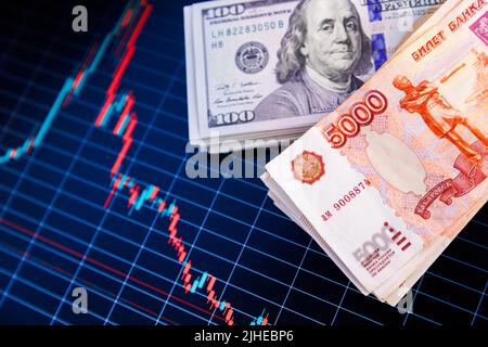 US-Dollar und russischer Rubel-Banknoten stapeln sich über den digitalen Bildschirm mit einem Wechselchart, einem Abschreibungskonzept der USD RUB, einer Nahaufnahme mit selektivem Fokus Stockfoto