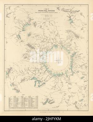 Vergleichende Längen der WICHTIGSTEN FLÜSSE der Welt. Länder. SDUK 1851-Karte Stockfoto