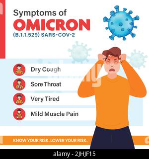 Omicron Variant Symptoms Based Poster Oder Template Design For Awareness. Stock Vektor