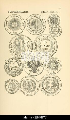 Schweizer Münzen aus dem Buch illustrierte Enzyklopädie der Gold und
