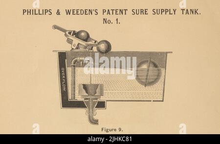 PHILLIPS & WEEDEN’S PATENT SURE VERSORGUNGSTANK. Nr. 1. Bebilderter Katalog (1884) und Preisliste der patentierten Hygienespezialitäten von Phillips & Weeden: Hergestellt von Phillips & Weeden, Importeuren und Bauträgern von Klempnerbedarf Stockfoto