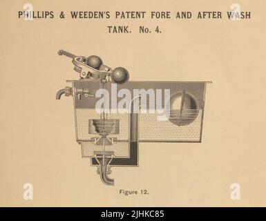 PHILLIPS & WEEDEN’S PATENT VOR UND NACH DEM WASCHTANK. Nr. 4. Bebilderter Katalog (1884) und Preisliste der patentierten Hygienespezialitäten von Phillips & Weeden: Hergestellt von Phillips & Weeden, Importeuren und Bauträgern von Klempnerbedarf Stockfoto
