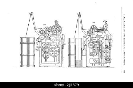 Maschinen zum Vorbereiten und Spinnen von Flachs aus dem ' Appleton Wörterbuch der Maschinen, Mechanik, Motorenarbeit und Technik ' von D. Appleton und Firma Veröffentlichungsdatum 1874 Herausgeber New York, D. Appleton, Stockfoto