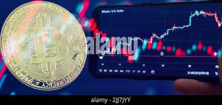 Bitcoin-Aktienwachstum. Das Diagramm zeigt einen starken Anstieg des Bitcoin-Preises. Investitionen in virtuelle Ressourcen. Anlageplattform mit Charts und Bitcoin Stockfoto