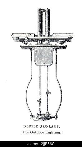 Doppelbogenlampe [für Außenbeleuchtung]aus dem Artikel "ANFÄNGE UND ZUKUNFT DER ARC-LAMPE" von S. M. Hamill vom Engineering Magazine ÜBER DEN INDUSTRIELLEN FORTSCHRITT Band VII April bis September 1894 NEW YORK The Engineering Magazine Co Stockfoto