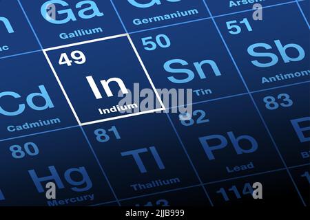 Indium auf dem Periodensystem. Weiches Metall mit Symbol nach lateinischem Indicum, Bedeutung von Indien, mit Ordnungszahl 49. Wird in der Halbleiterindustrie verwendet. Stockfoto