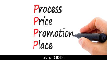 PPPP Prozess Preis Promotion Ort Symbol. Konzept Wörter PPPP Prozess Preisförderung auf weißem Papier auf schönen weißen Hintergrund. Business und Stockfoto