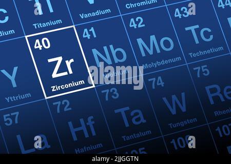 Zirkonium im Periodensystem. Übergangsmetall und -Element, mit dem Symbol Zr aus dem Mineral Zirkon, bezogen auf persisches zargun für Gold-like. Stockfoto