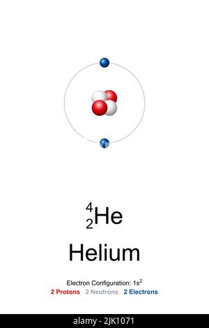 Helium, atomares Modell. Chemisches Element und Edelgas mit Symbol He und Ordnungszahl 2. Bohr-Modell von Helium-4. Stockfoto
