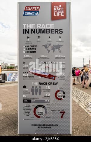 Clipper Information, The Royal Docks London Event - Clipper Round the World Yacht Race, Finale Celebrations, July 2022, East London, E16, England, Großbritannien. Stockfoto