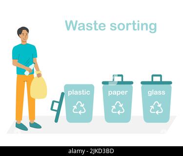 Waste sorting concept. Man with bag of garbage in his hand in front of trash cans, flat. Separation plastic, paper and glass. Caring for environment c Stock Vektor