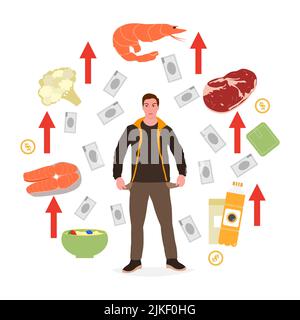 Vektorgrafik der Mensch ist aufgebracht. Steigende Preise. Hohe Preise für Essen. Schulden. Einsparung von Haushaltsbudget. Höhere Kosten. Geld. Gestresste Person. Finanzielle Pro Stock Vektor
