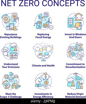NET Zero Concept-Symbole gesetzt Stock Vektor