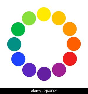 Farbe Rad Palette Kreise Vektor-Vorlage für Kunstschule. Zwölfteilige Darstellung des RYB-Farbsystems isoliert auf weißem Hintergrund Stock Vektor
