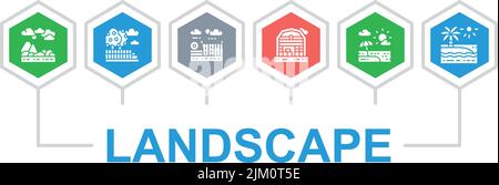 Illustrationsvorlage für Symbole im Landscape-Format Brücke, Wald, Garten, Vulkan, Windmühle Illustration für Webbanner. Layout-Vorlage für Webbanner. Stock Vektor