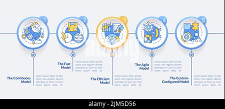 Supply Chain Models Circle Infographic Template Stock Vektor
