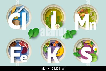 Ernährung Mineralien Papier geschnitten Kunst Stil Vektor. Abbildung der Lebensmittelkomponenten für Chlor, Jod, Mangan, Eisen, Kalium und Schwefel. Vitaminzusatz Stock Vektor