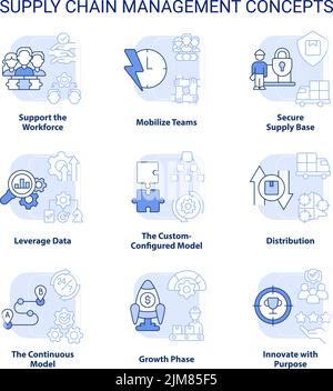 Symbole für das Konzept des Supply Chain Management sind hellblau gesetzt Stock Vektor
