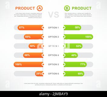 Vergleichstabelle, Produktvergleichstabellen und Infografiken, Vektorvorlagen-Layout. Vergleichstabelle oder Produktvergleichsliste mit vs und be Stock Vektor