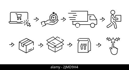 Klicken Sie auf das Symbol „Auftrag erfassen“. Dünne Linien. Online kaufen, abholen, Lieferstelle, Lebensmittelbox, Laden, Praktisches, kommerziell konziptes Konzept. Vektorgrafik ist Stock Vektor