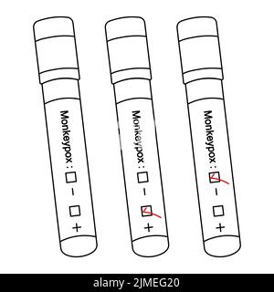Diagnose von Blutproben für das Monkeypox-Virus. Reagenzgläser mit Patiententests. Satz von Vektorgrafiken. Ergebnis: Positiv, negativ, unvollendet. Stock Vektor
