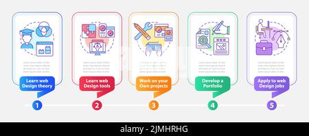 Werdend Web Designer Rechteck Infografik Vorlage Stock Vektor