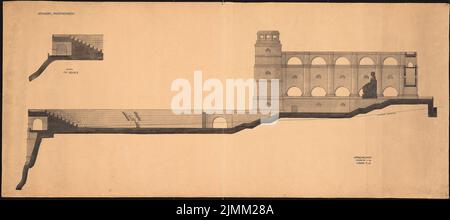 Poelzig Hans (1869-1936), Bismarck-Denkmal auf der Elisenhöhe, Bingen: Längsschnitt A-B 1: 100. Tusche Aquarell auf der Schachtel, 91,50 x 208,00 cm (inklusive Scankante). Stockfoto