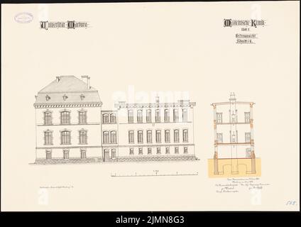 Unbekannter Architekt, Medizinische Klinik der Philipps-Universität Marburg (ca. 1887): Obere Seitenansicht, Querschnitt 1: 100. Lithographie, 51,7 x 73 cm (einschließlich Scankanten) Stockfoto