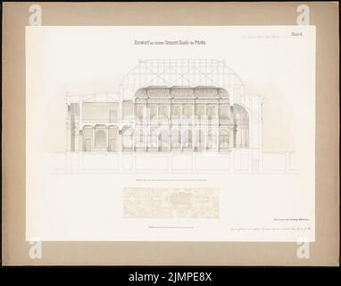 Hoffmann Ludwig (1852-1932), Konzertsaal im Park (02,1878): Längsschnitt, Situation. Tusche Aquarell auf der Schachtel, 60,1 x 76,7 cm (inklusive Scan-Kanten) Hoffmann Ludwig (1852-1932): Konzertsaal im Park Stockfoto