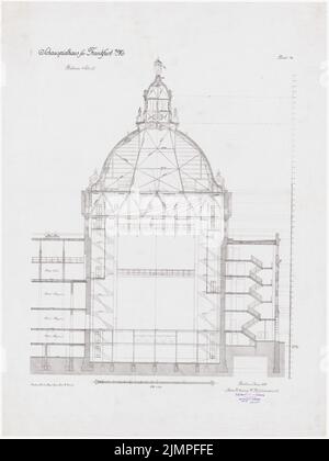 Seeling Heinrich (1852-1932), Schauspielhaus in Frankfurt/Main (1899): Querschnitt durch das Bühnenhaus. Tusche auf Leinen, 81,3 x 60,9 cm (inklusive Scankanten) Versiegelung Heinrich (1852-1932): Schauspielhaus, Frankfurt/Main Stockfoto