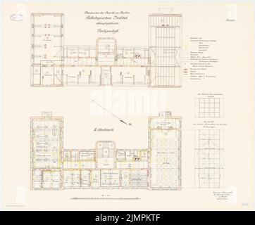 Diestel Georg (1854-1926), Pathologisches Institut der Charité, Berlin (1903-1905): Hauptgebäude: Grundriß 2., Dachgeschoss 1: 100. Lithographie auf Karton, 71,2 x 85,9 cm (inklusive Scan-Kanten) Diestel Georg (1854-1926): Pathologisches Institut der Charité, Berlin Stockfoto