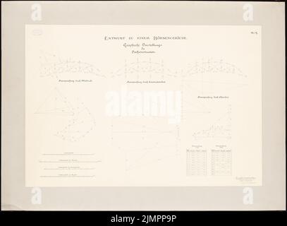 Heimann Emanuel (1855-1910), Börsengebäude (30. Dezember 1884): Grafik. Darstellung d. Dachkonstruktion. Tinte auf Papier, 88,2 x 119,7 cm (inklusive Scankanten) Heimann Emanuel (1855-1910): Börsengebäude Stockfoto