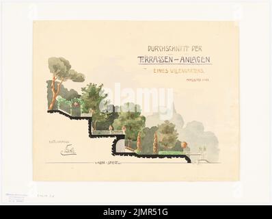 Barth Erwin (1880-1933), Villengarten am Griebnitzsee in Potsdam (1902): Schnitt durch die Terrassenanlage 1: 100. Bleistift-Aquarell auf der Schachtel, 45,9 x 60,9 cm (inklusive Scankanten) Barth Erwin (1880-1933): Villengarten am Griebnitzsee, Potsdam-Babelsberg Stockfoto