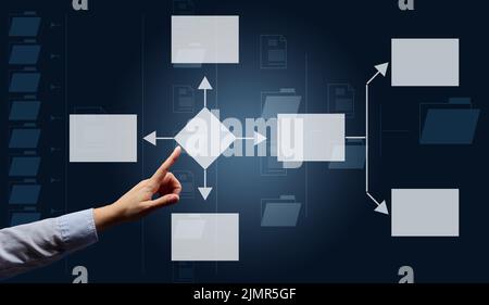 Automatisieren Sie Geschäftsprozesse und Workflows mithilfe von Flussdiagrammen. Verkürzung der Zeit für die Verarbeitung von Prozessen Stockfoto