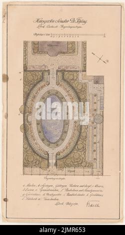 Barth Erwin (1880-1933), Gartensenator Dr. Fehling in Lübeck (03,1911): Hausgarten mit Bassin im Grundriß 1: 200, Maßstabsbalken, Bezeichnung der Einzelteile, Legende. Aquarell auf Papier drucken, 41,8 x 23,3 cm (inklusive Scankanten) Barth Erwin (1880-1933): Garten Senator Dr. Fehling, Lübeck Stockfoto