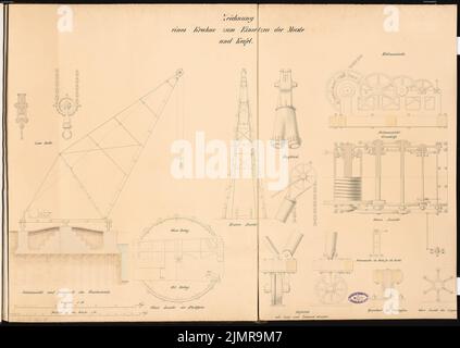 Büttner Carl, Werft für Handelsschiffe an einer Flußmündung ohne Gezeiten. Schinkel Wettbewerb 1864 (1864): Kran: Grundrisse, Ansichten, Schnitte, Details 1:80, 1:20; 2 Maßstabsstreifen. Tusche Aquarell auf der Schachtel, 63,4 x 89,3 cm (inklusive Scankanten) Büttner Carl : Werft für Handelsschiffe an einer Flussmündung ohne Gezeiten. Schinkelwettbewerb 1864 Stockfoto